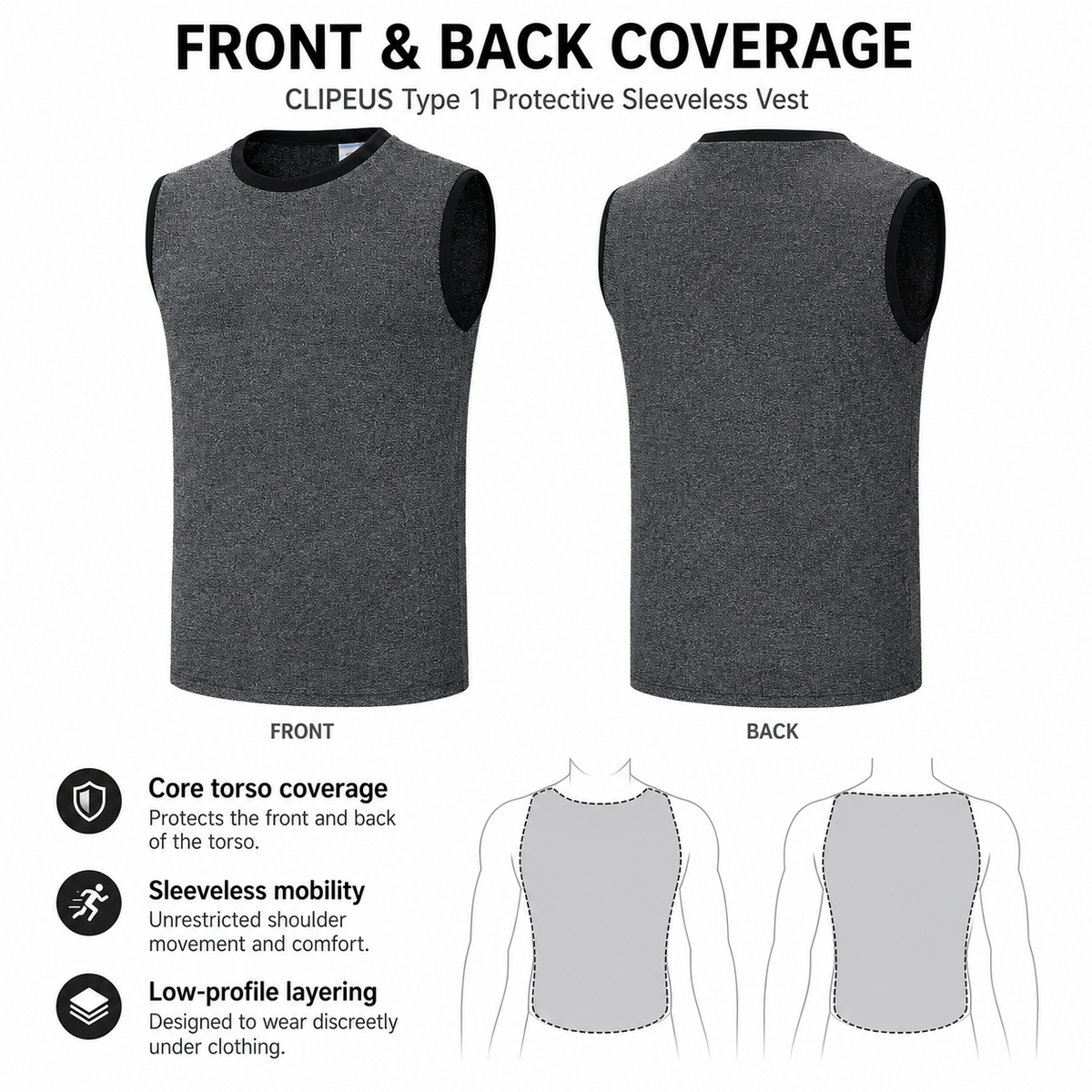 CLIPEUS Type 1 Cut-Resistant & Puncture-Resistant Vest