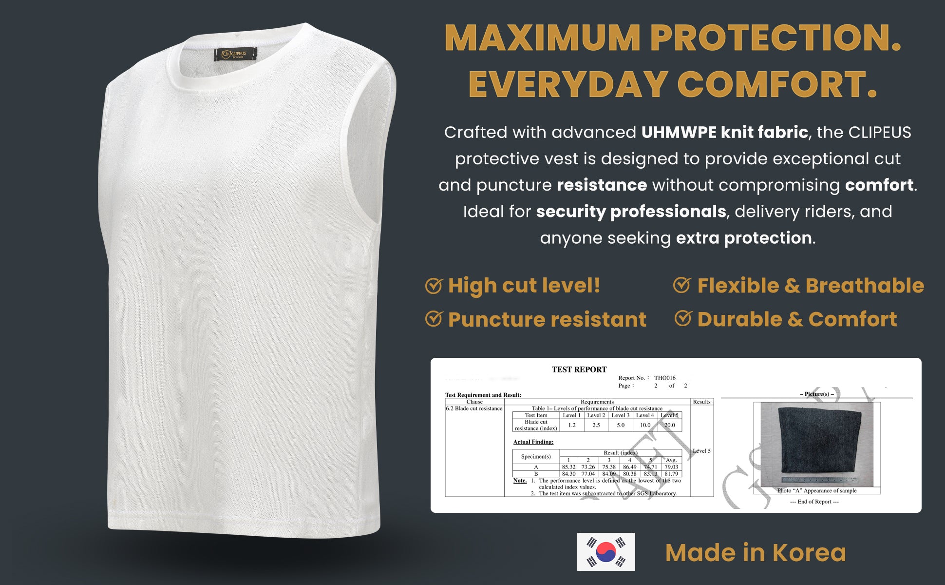 Cut-Resistant Level 5 Inner Shirt, Sleeveless Top - Lightweight UHMWPE Slash-Resistant, White, Made in Korea. Type 1
