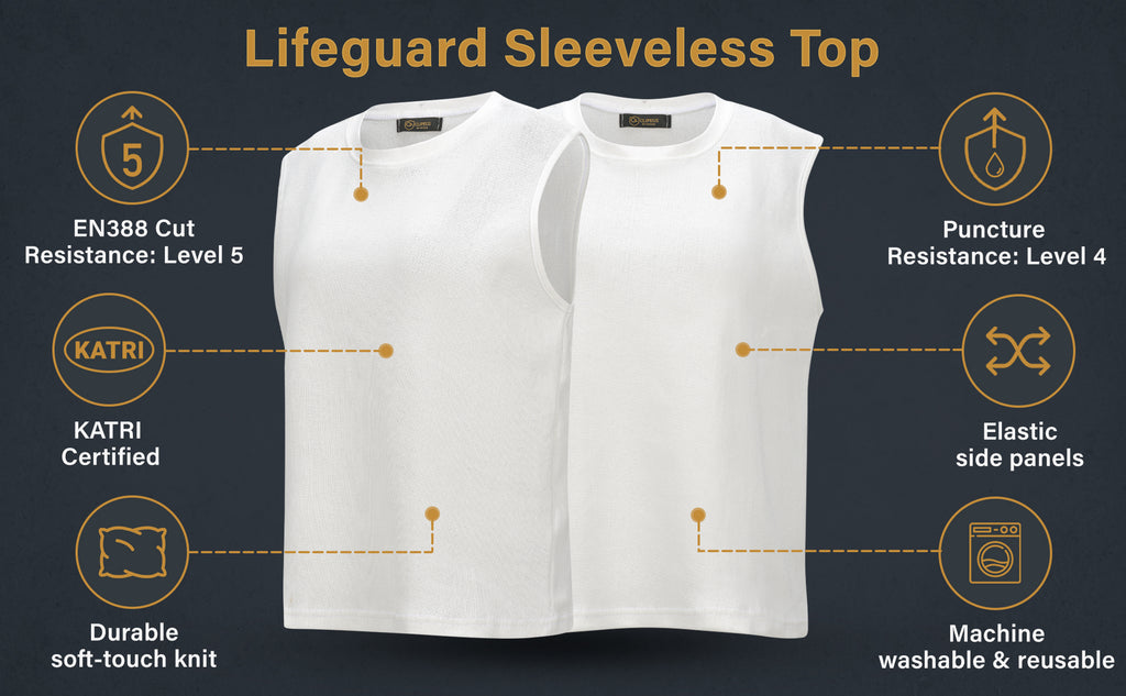Cut-Resistant Level 5 Inner Shirt, Sleeveless Top - Lightweight UHMWPE Slash-Resistant, White, Made in Korea. Type 1