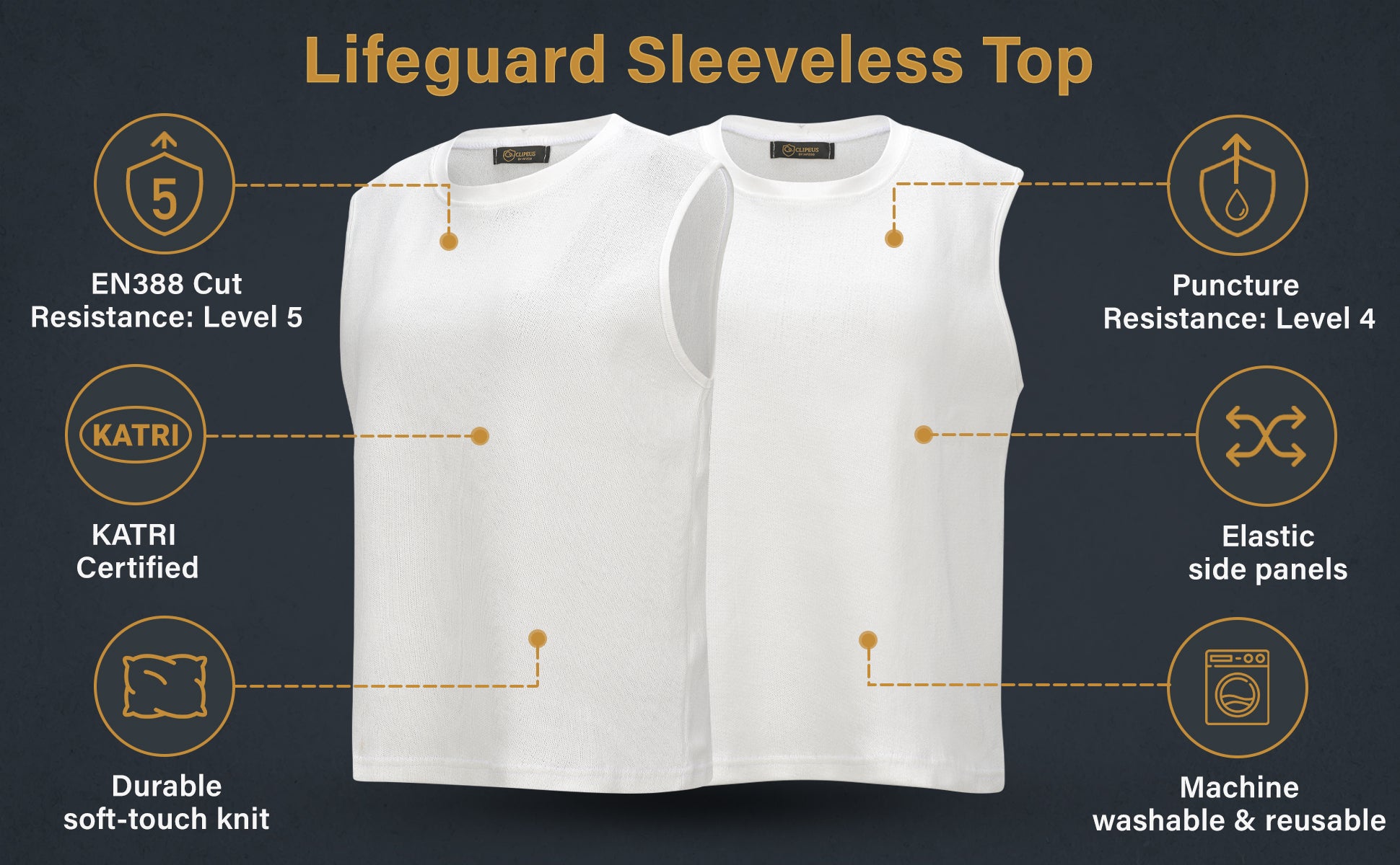 Cut-Resistant Level 5 Inner Shirt, Sleeveless Top - Lightweight UHMWPE Slash-Resistant, White, Made in Korea. Type 1